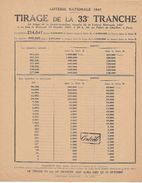 TIRAGE De La 33e TRANCHE De La Loterie Nationale 1947 - Biglietti Della Lotteria