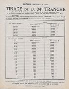 TIRAGE De La 34e TRANCHE De La Loterie Nationale 1947 - Biglietti Della Lotteria