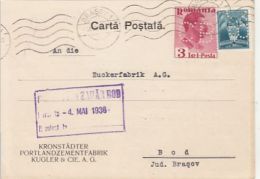 62761- AVIATION, KING CHARLES 2ND STAMPS ON POSTCARD, PERFINS, 1936, ROMANIA - Lettere