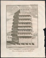 Cca 1750 Ostromtorony, Rézmetszet, Papír, Az 'Histoire De Polybe' KötetbÅ‘l (2. Köt. 279.... - Otros & Sin Clasificación