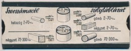 Cca 1930-1940 Szerszámacél Súlytáblázat, Mozgatható, 16,5x6 Cm - Publicidad