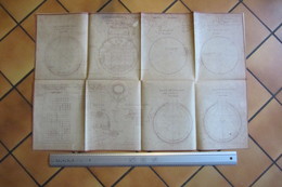 Plan De Corps De Locomotive à Vapeur   SNCF  1936 Original - Machines