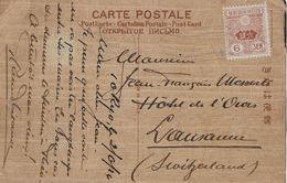 1926 TOKYO → Carte Postale To Lausanne Switzerland  ►RRR◄ - Cartas & Documentos