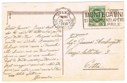 RB 1166 - 1929 Postcard Roma Italy 25c Local Rate - Good Montecatini Slogan Postmark - Publicidad