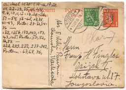 KOUVOLA - FINLAND / Suomi, POSTAL STATIONERY, 1930. - Postal Stationery