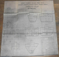 Capacity Plan Du M.S. « Moliro » - Other Plans