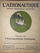 L' Aéronautique Revue Mensuelle Illustrée N° 80 Janvier 1926 - Avión