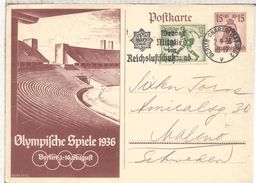 ALEMANIA REICH 1936 ENTERO POSTAL JUEGOS OLIMPICOS DE BERLON CON FRANQUEO ADICIONAL  SELLO FUTBOL FOOTBALL - Sommer 1936: Berlin