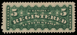 Canada - Lot No. 430 - Gebruikt