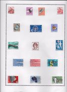 Suisse - Collection Vendue Page Par Page - Timbres Neufs Oblitérés - Neufs **/* - TB - Lotti/Collezioni