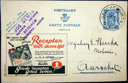 BELGIQUE  CARTE POSTALE PUBLICITAIRE ILLUSTREE RECEPTEN VOOR DEZEN TYD CUISINE  ENTIER POSTAL 1933  CACHETS ET FLAMMES - Collezioni E Lotti