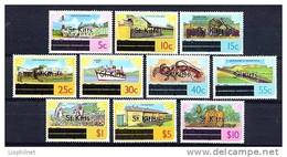 SAINT-KITTS 1980, SERIE COURANTE, 10 Valeurs Sans Filigrane, SURCHARGEES, NEUFS / MINT. R062 - St.Kitts Und Nevis ( 1983-...)