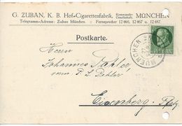 Bavaria 1918 P.Postkarte (G.Zuban) (o) Muenchen-Eisenberg 27.SEP.18 - Andere & Zonder Classificatie