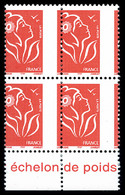 ** N°3734aa, Lamouche Rouge Sans Valeur: Piquage à Cheval En Bloc De Quatre, TB (signé Calves)    Qualité: ** - Neufs