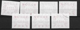 Norvège 1980 Lot De Vignettes D´affranchissement FRAMA Série N° 2 - Timbres De Distributeurs [ATM]