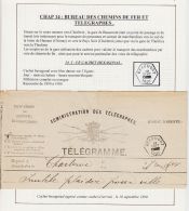 1890: Télégramme Envoyé De Charleroi Pour Beaumont - Sellos Telégrafos [TG]