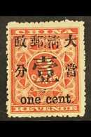 5917 CHINA - Other & Unclassified