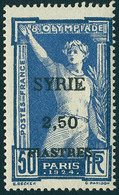 Neuf Sans Charnière N° 122/5, La Série JO 1924, T.B. Maury - Sonstige & Ohne Zuordnung