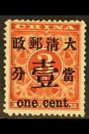 5838 CHINA - Other & Unclassified