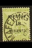 7791 SOUTH AFRICA -COLS & REPS - Unclassified