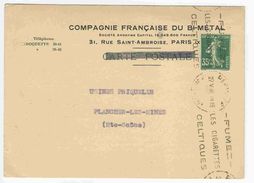 1938 - Yvert N°361 - Prix Courant Urgent Affr. 35c Semeuse Vert- Tarif 12.07.1937, Imprimé 20c + Taxe Urgent 15c - Tarifas Postales