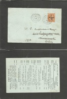 Egypt. 1930 (22 Aug) French PO. Alexandria Private Printed Card Fkd Ovptd 2ms. Allegory Issue Cds. VF. - Other & Unclassified