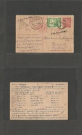 Portugal-India. 1941 (24 Aug) Goa - Renwal, Saipur (29 Aug) 3r Red Stat Card + Adtl. Via Bombay Cachet + WWII Censor. Fi - Sonstige & Ohne Zuordnung