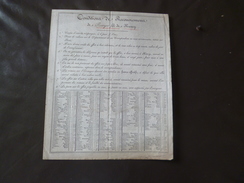 Conditions De Recouvrement De Bouger Fils à Nancy 5/07/1821 Banque Assurance - Bank & Versicherung