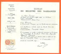 88 Pierrefitte - Généalogie - Extrait Acte De Naissance En 1896 - Timbre Fiscal - VPAN 2 - Naissance & Baptême