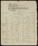 SWITZERLAND January 1893, Price List Of Postal Stamps By H.Contesse-Jordan, Of C - Non Classés