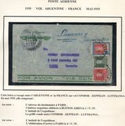 ARGENTINE LETTRE PAR CONDOR-ZEPPELIN-LUFTHANSA DEPART BUENOS AIRES 1-5-35 POUR LA FRANCE - Poste Aérienne