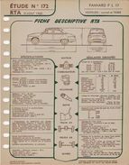 FICHE RTA 1960 PANHARD PL 17 1 Fiche - Other Plans