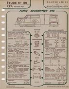 FICHE RTA 1957 JUVAQUATRE DAUPHINOISE - Other Plans