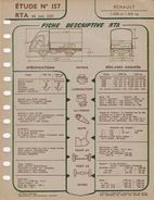 FICHE RTA 1959 CAMIONNETTE  RENAULT - Other Plans