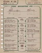 FICHE RTA 1956 SAURER - Other Plans