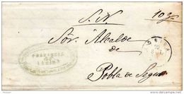 24534. Carta S.N. Lerida 1879. Franquicxia Oval Administracion Provincial Hacienda - Lettres & Documents