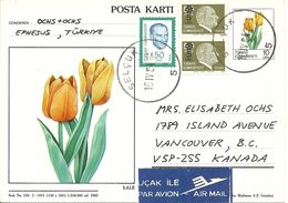 Turkey ; 1983 Postal Stationery - Postal Stationery