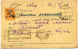 SYRIE CARTE POSTALE BON POUR FLACON ECHANTILLON D'URISANINE DEPART HALEP 21-2-23  POUR LA FRANCE - Storia Postale