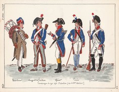 Planche Aquarellee Campagne De 1794 1795 - Uniforms
