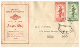 (425) New Zealand FDC Cover - ANZAC - 1936 - Cartas & Documentos