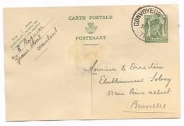 Entier 35 Ct Kl Staatswapen CONVOYEUR/TRAIN 1208   2.6.1936  (exp.WAULSORT Grand Hotel) - Ambulants