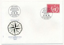 SUISSE - 8 Enveloppes FDC - Organisation Météorologique Mondiale 1973 (Timbres De Service) - Protección Del Medio Ambiente Y Del Clima