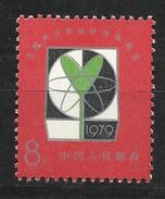 Chine China 1979 Yvert 2269 **  National Scientific And Technological Exhibition Of Juniors`works Ref J.40 - Nuovi