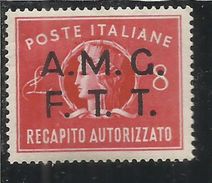 TRIESTE A 1947 AMG - FTT ITALIA ITALY OVERPRINTED RECAPITO AUTORIZZATO LIRE 8 MNH - Fiscaux