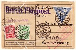 CP N°96, 98 + PA N°2 - Obl. Riga - 6/5/1925 - Pour Kossitten (Allemagne) - TB - Letland