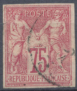 Stamp France Colonies 1877 Used - Other & Unclassified