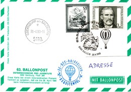 Österreich 1980 Ballonpost 5400 HALLEIN , Bordstempel OE- DZC Raiffeisen - Per Palloni