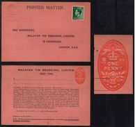 GB - KEVIII / 1936 CARTE POSTALE & FISCAL AU VERSO  (ref LE1738) - Covers & Documents