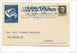 SAMOTHYL  1933 MILANO - Historische Dokumente