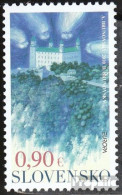Slowakei 636 (kompl.Ausg.) Postfrisch 2010 Europa - Nuevos